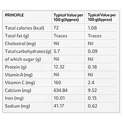 Teamonk Cinnamon Licorice Herbal Infusion, 38 g (25 Bags x 1.5 g each) 