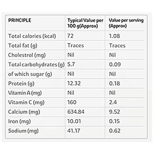 Teamonk Moringa - Mint Herbal Infusion, 38 g (25 Bags x 1.5 g each) 