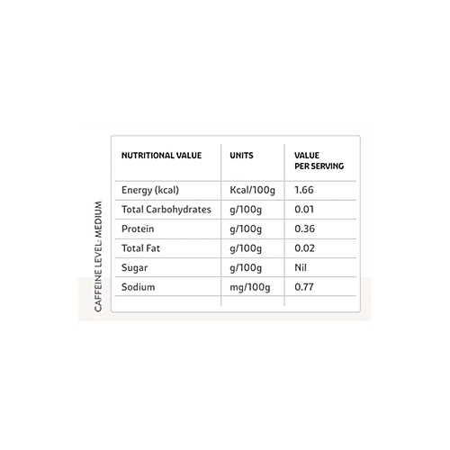 Teamonk Assam Masala Chai, 200 g (100 Bags x 2 g each) 