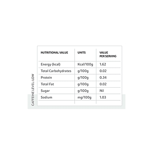 Teamonk Darjeeling Green Tea, 200 g (100 Bags x 2 g each) 