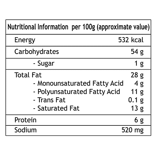 Haldiram's Plain Namak Para Bites, 250 g  