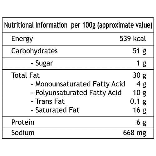 Haldiram's Achari Cubes Mathi, 250 g