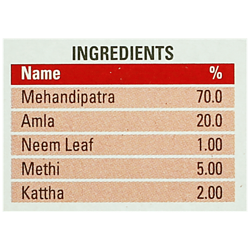 Meghdoot Maha Bhringraj Oil, 200 ml  