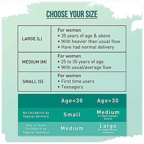 SIRONA FDA Approved Reusable Menstrual Cup (Small Size) With Pouch, Mini Intimate Wash & Cup Wash, 1 pc  