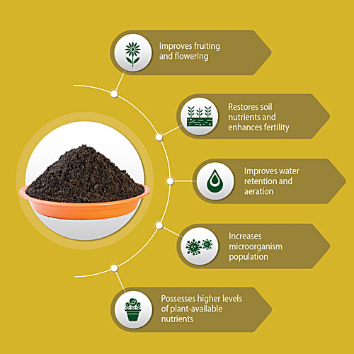 Natures Plus Vermi Compost - Organic Manure, 5 kg  