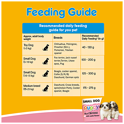 Pedigree Puppy Small Dog Dry Food - Lamb & Milk Flavour, 1.2 kg  