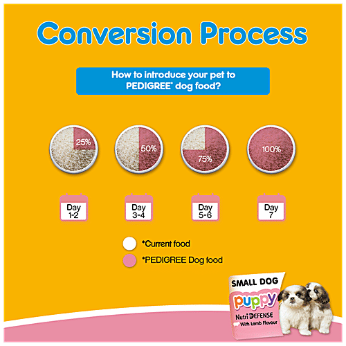 Pedigree Puppy Small Dog Dry Food - Lamb & Milk Flavour, 1.2 kg  