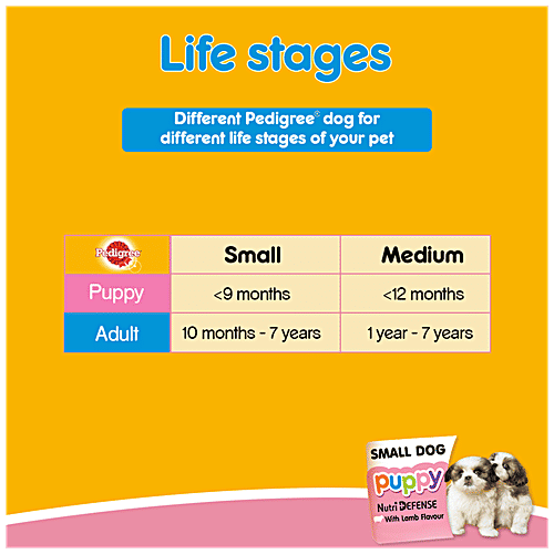 Pedigree Puppy Small Dog Dry Food - Lamb & Milk Flavour, 1.2 kg  