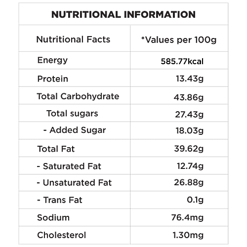 Loyka Almond Brittle - Roasted Almonds, Salty Caramel & Dark Choco, 17 g  