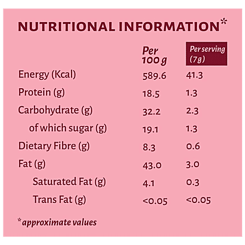 Open Secret Nutty Almonds - Orange Cocoa, Zero Refines Sugar, 135 g  