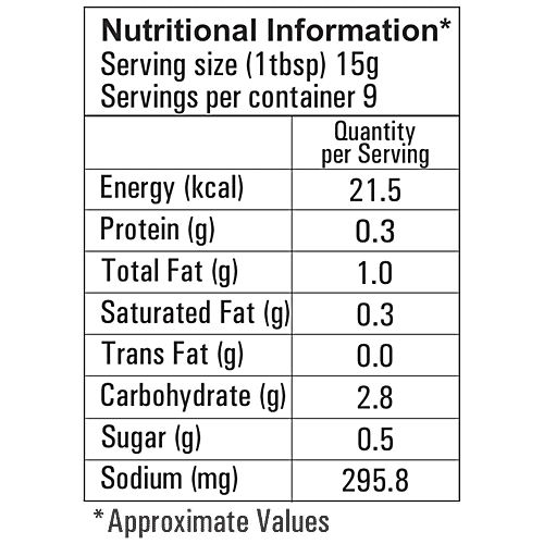Ching's Secret Secret Schezwan Chutney, 145 g