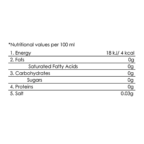 TGL Co. Strawberries and Cream Black Tea Bags Make Brew Iced Tea or Hot Tea, 32 g (16 Tea Bags x 2 g Each) 