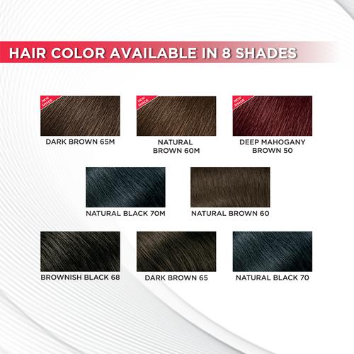 Buy Revlon Top Speed Hair Color Woman - No Ammonia, Multiple Applications  Online at Best Price of Rs 699 - bigbasket