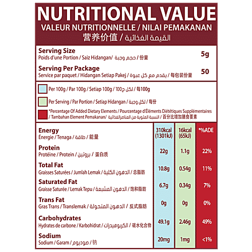 Master Cocoa Powder, 250 g Carton 