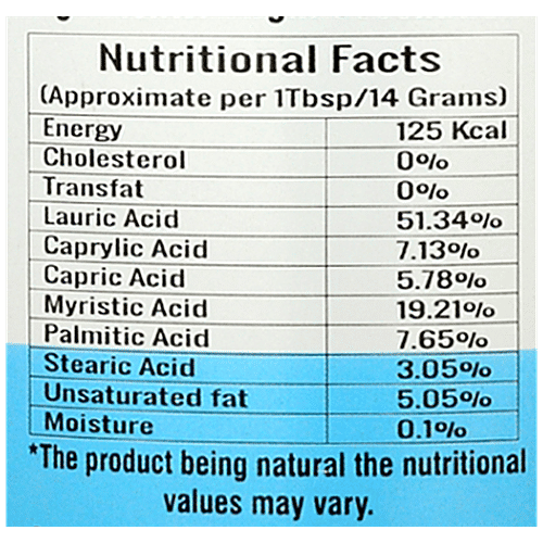 Jivika Naturals Cold Pressed Virgin Coconut Oil - Pure, Unrefined, Non-GMO, For Skin & Hair Care, 500 ml  