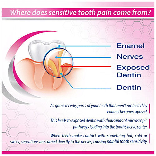 Colgate Sensitive Anticavity Toothpaste - Everyday Protection, 160 g (Pack of 2) 