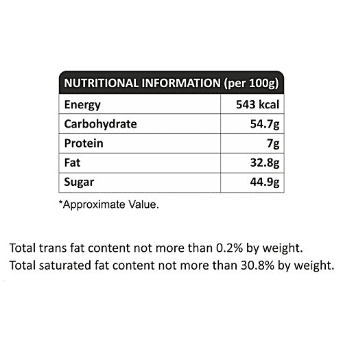 Puramate Milk Baking Bar, 200 g Pack 