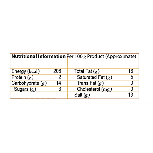 Nilon's Red Chilli Pickle - Stuffed, 140 g Pouch