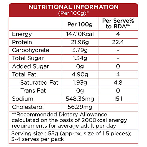 Prasuma Frozen Pork Ham, 200 g  