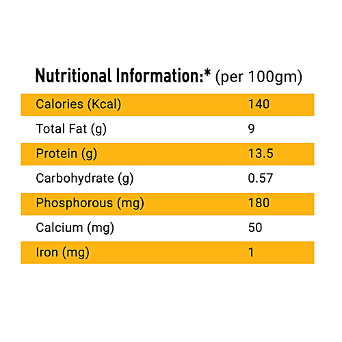 Eggoz Farm Fresh White Eggs, 30 pcs  