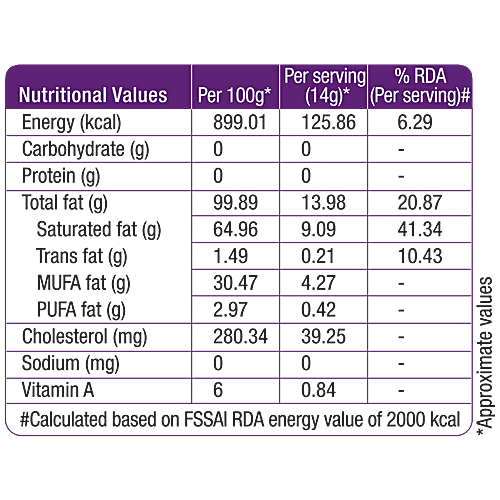 fresho! Organic A2 Desi Cow Ghee, Rich Aroma, Traditional Bilona Method, 500 ml  