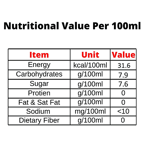 Barbican Non-Alcoholic Beer Can - Malt Beverage, Strawberry Flavour, 250 ml