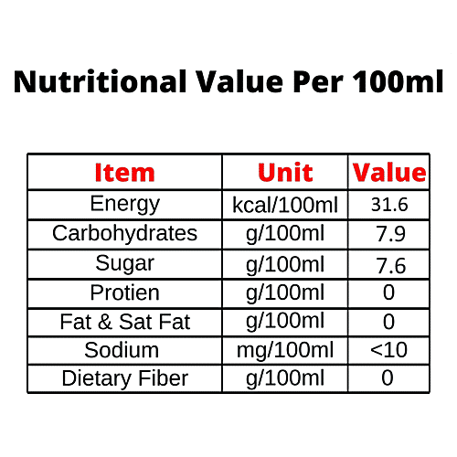 Barbican  Non-Alcoholic Beer Can - Malt Beverage, Apple Flavour, 250 ml  