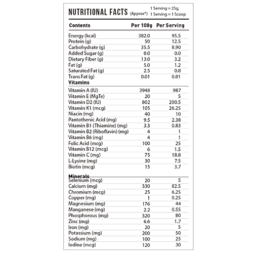 Kapiva Slim Shake - Guava, 500 g Jar