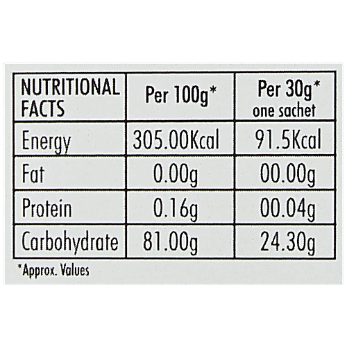 Buy Nattfru Muskmelon Juice Powder Online at Best Price of Rs 300