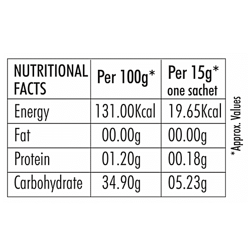 Nattfru Nattfru phalsa-fruit-juice-powder-real-fruit-only-no-added-sugar 60 g Sachet, 60 g Sachet 