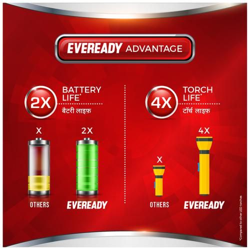 Eveready LED Torch - Brass, digiLED DL64, Box, 1 pc  