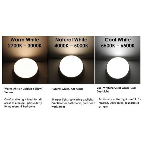 godtgørelse Opdagelse Instrument Buy Philips LED Tubelight Slimline Advance 25w - Natural White 4000K Online  at Best Price of Rs 1099 - bigbasket