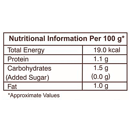 Buy Heritage Real Butter Milk Online at Best Price of Rs 8 bigbasket