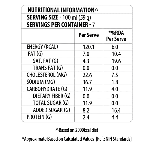 Baskin Robbins Dutch Chocolate Ice Cream, 700 ml Tub Tempting Chocolate
 Distinct Hint of Cocoa