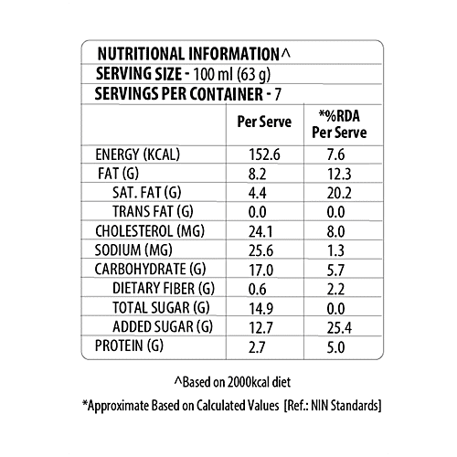 Baskin Robbins Mississippi Mud Ice Cream, 700 ml Tub Delectable Chocolate Fudge
 Sprinkled with Brownie Pieces
