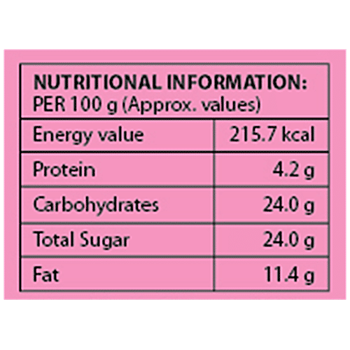 Buy Baskin Robbins Cotton Candy Ice Cream Online at Best Price of Rs