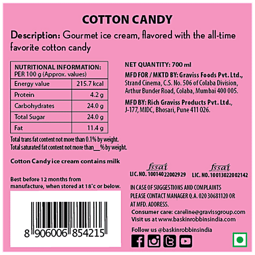 Buy Baskin Robbins Cotton Candy Ice Cream Online at Best Price of Rs