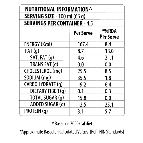 Baskin Robbins Hop Scotch Butterscotch Ribbon Ice Cream, 450 ml Tub Smooth Butterscotch Flavour
 Sprinkled with Cashew Praline