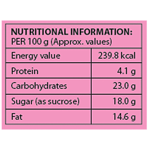 Buy Baskin Robbins Tender Coconut Ice Cream Online at Best Price of Rs 55 bigbasket