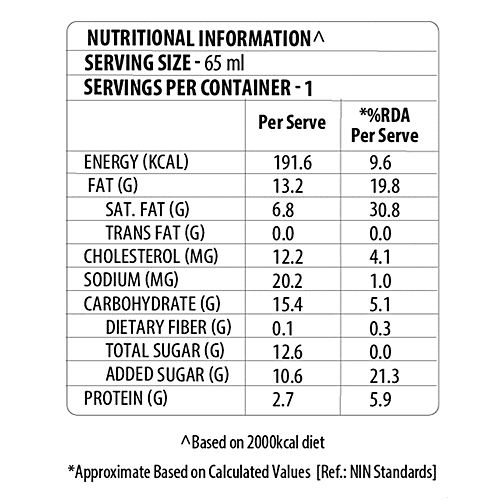 Baskin Robbins Hazelnut Ice Cream, 65 ml