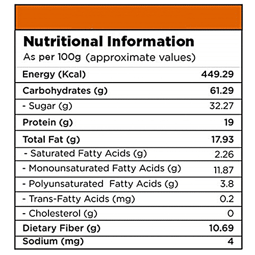 Nutty Gritties Mixed Dry Fruits Nuts Gift Box - 7 Flavoured Nuts On The Go, 159 g  