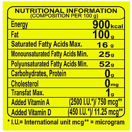 Buy Maanik Refined Soyabean Oil Online at Best Price of Rs 160 bigbasket