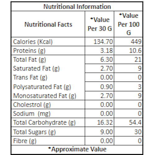 Fabbox Barbeque Beetroot Chips, 85 g Pouch 