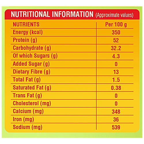 Saffola Mealmaker Masala Soya Mini Chunks, 170 g Pouch 