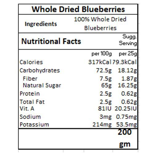 Berrinutty Premium Blueberries - Dried, Rich In Antioxidant & Vitamin, 200 g  