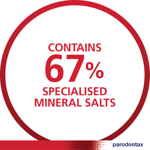 Parodontax Daily Fluoride Toothpaste, 75 g