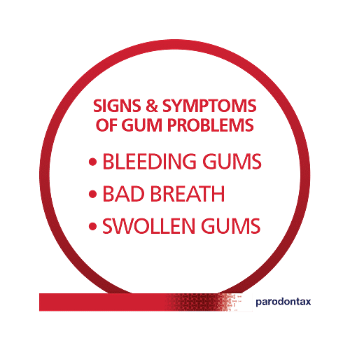 Parodontax Ultra Clean Toothpaste, 75 g Fluoride Toothpaste, Healthy Gums & Strong Teeth