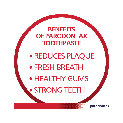 Parodontax Ultra Clean Toothpaste, 75 g Fluoride Toothpaste, Healthy Gums & Strong Teeth