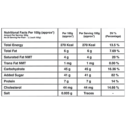 SHEETAL Shrikhand - Rajbhog, 500 g  