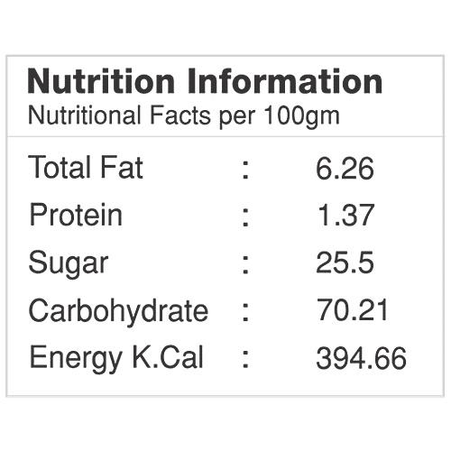 Tummy Pops Tummy Pops Green Sweet Sauf, 95 g Pouch 